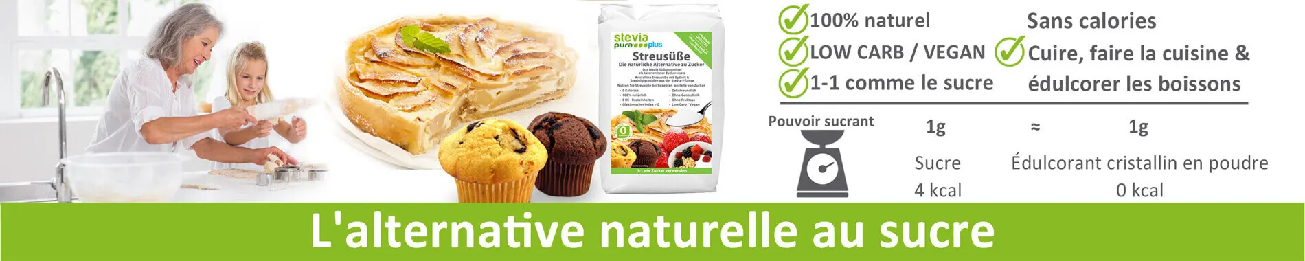 Faits intéressants sur la Stevia