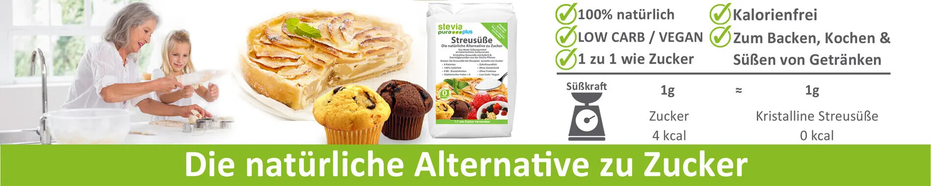 Wissenswertes über Stevia