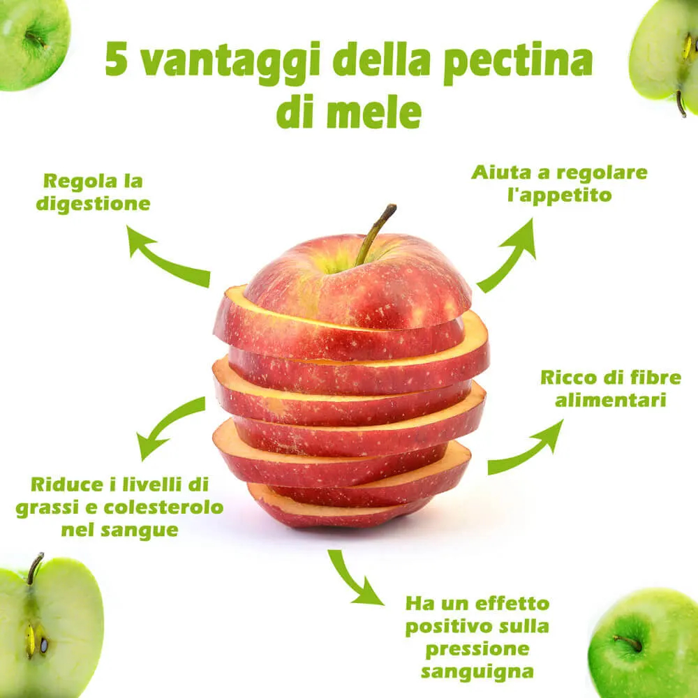 La pectina di mele: caratteristiche e benefici.