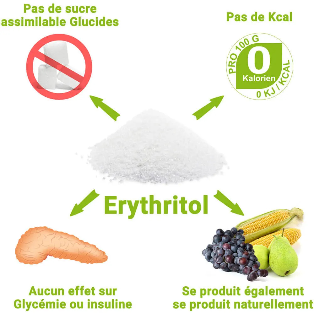 Qu'est-ce que l'érythritol et quels avantages présente-t-il en tant que substitut du sucre ?