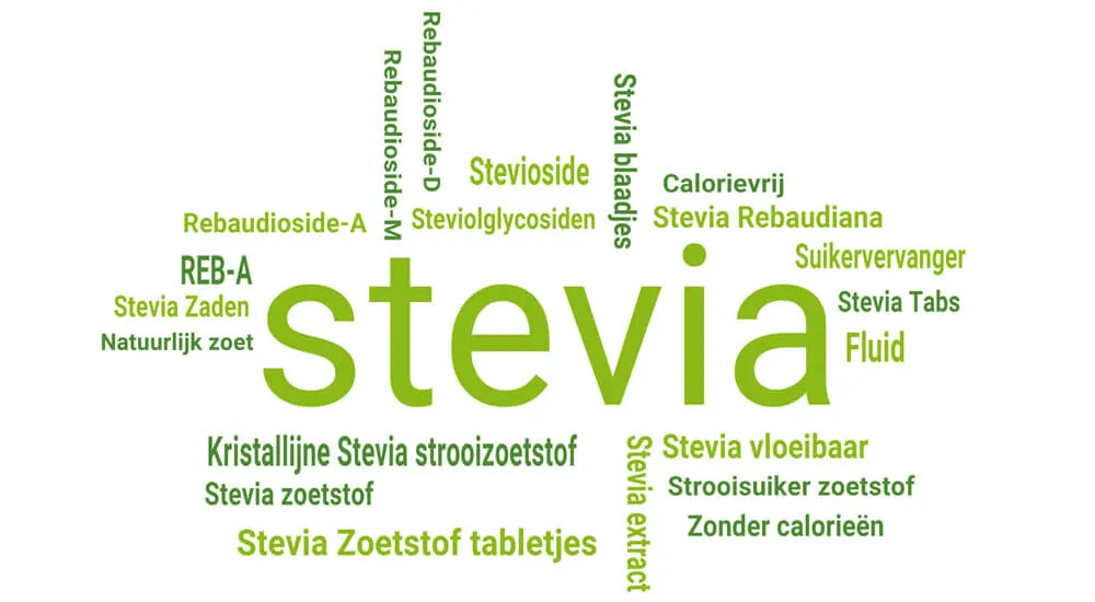 Wat kost Stevia? Veelgestelde vragen en antwoorden