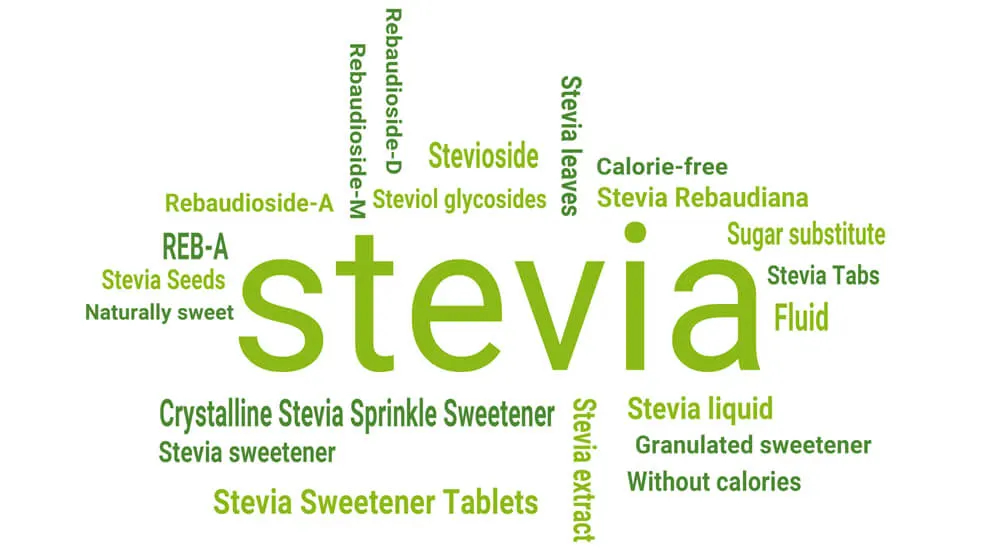 What is the cost of Stevia? FAQs