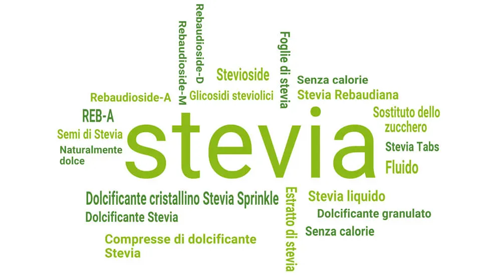 Quanto costa la Stevia? Domande e risposte
