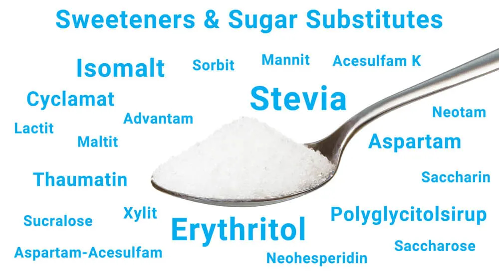 Available sugar substitutes and sweeteners.