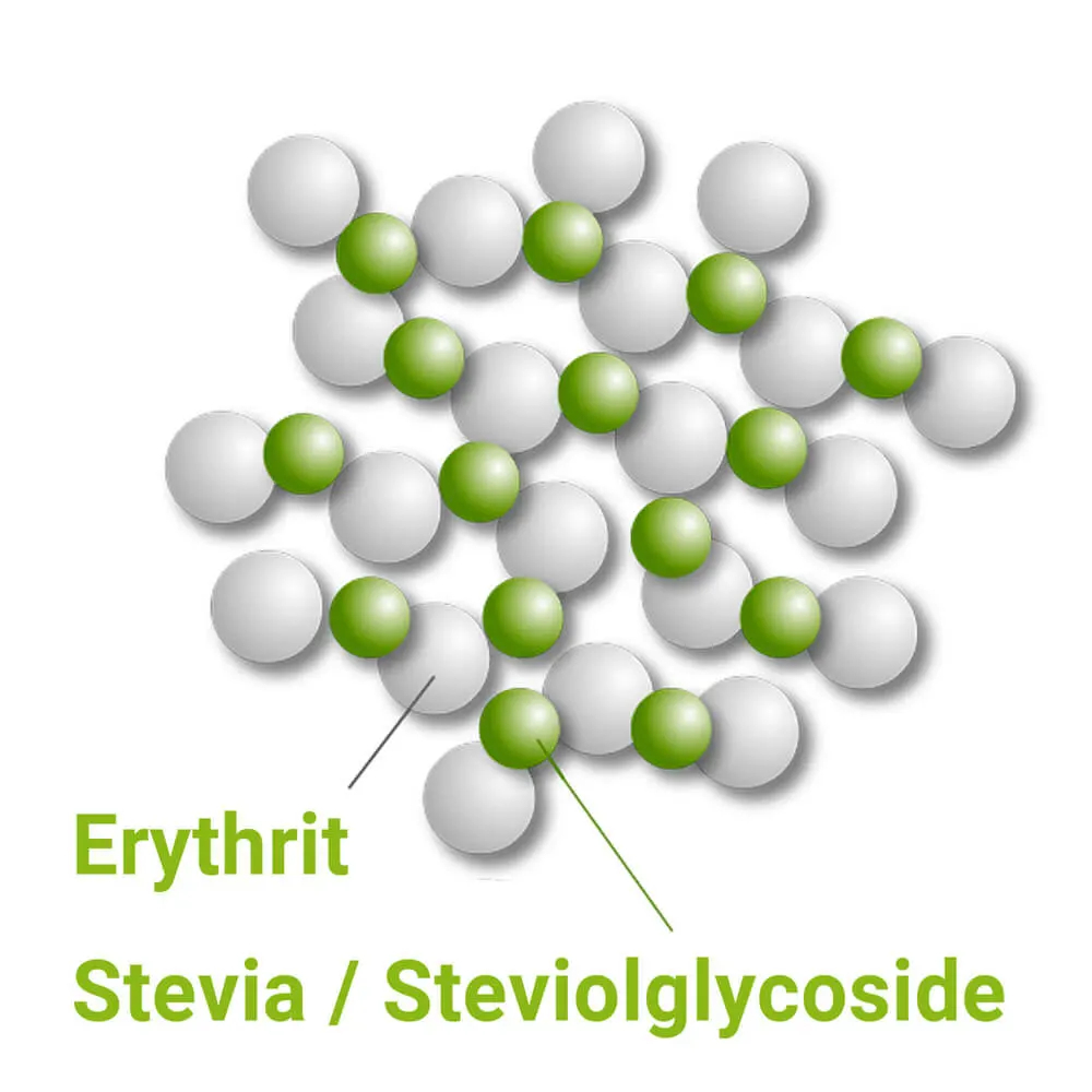 Het mengsel van Stevia en Erythritol dient als een natuurlijke zoetstof.