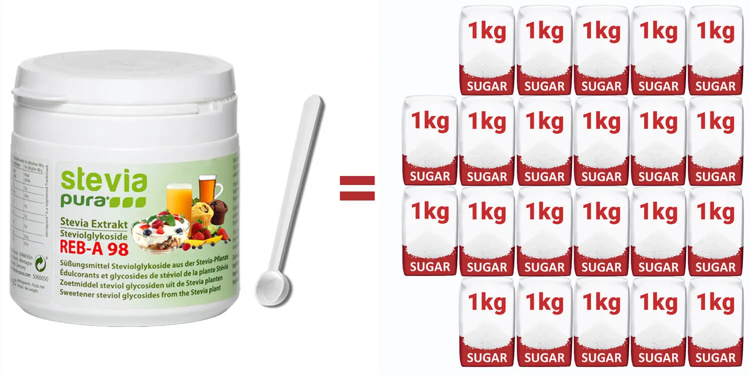 Acquire Stevia Powder with Stevioside Rebaudioside-A 98% - Sugar Substitute