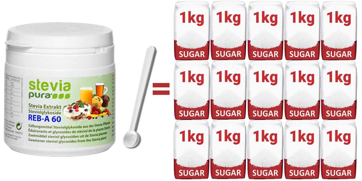 Purchase Stevia Powder with Stevioside Rebaudioside-A 60% - Sugar Substitute