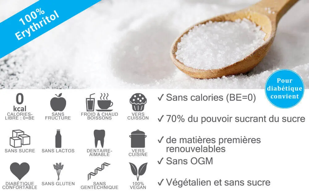 L'érythritol appartient aux alcools de sucre et est utilisé en tant que substitut du sucre. Il a environ 60 à 70 % du pouvoir sucrant du sucre.