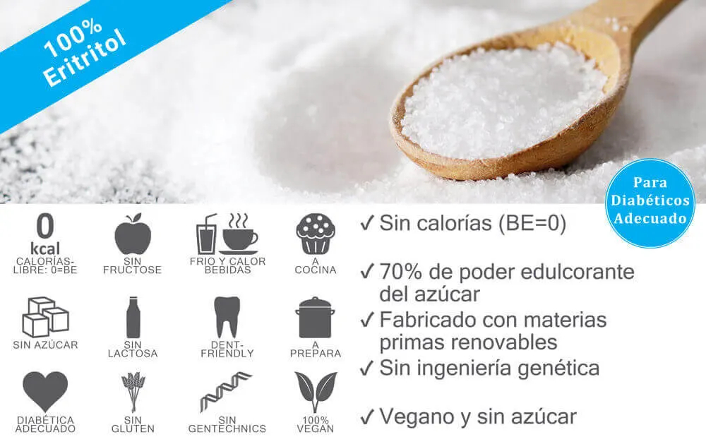O eritritol é um tipo de álcool de açúcar que é usado como substituto do açúcar. Ele possui aproximadamente 60 a 70 por cento do poder adoçante do açúcar.