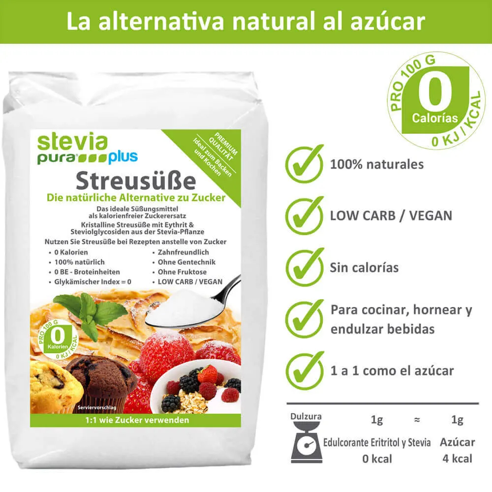 Azúcar, edulcorante y sustituto del azúcar: Stevia para diabéticos