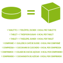 Stevia Süßstofftabletten | Stevia Tabletten | Stevia Tabs im Spender | 300